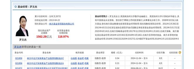 卧龙电驱大跌352%!南方基金旗下1只基金持有(图2) 卧龙电驱大跌352%!南方基金旗下1只基金持有(图2)
