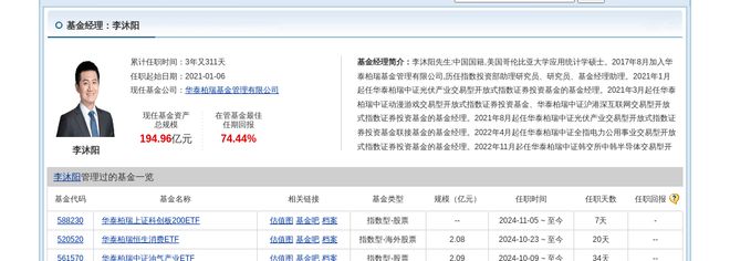 科华数据大跌37%!华泰柏瑞基金旗下1只基金持有(图3) 科华数据大跌37%!华泰柏瑞基金旗下1只基金持有(图3)