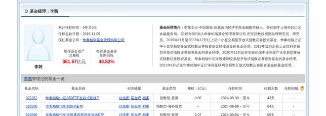 科华数据大跌37%!华泰柏瑞基金旗下1只基金持有(图2) 科华数据大跌37%!华泰柏瑞基金旗下1只基金持有(图2)