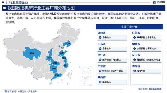 中国数控机床行业发展环境分析及市场前景预测(2024版)(图4) 中国数控机床行业发展环境分析及市场前景预测(2024版)(图4)