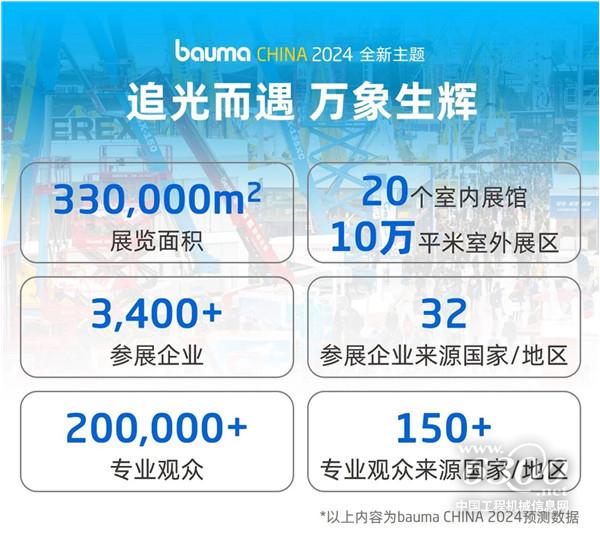 工程机械行业大事每周聚焦(2024年第32期)(图3) 工程机械行业大事每周聚焦(2024年第32期)(图3)
