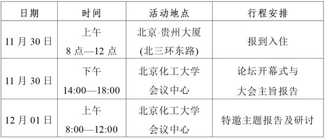 第四届人工自愈与装备自主健康学术论坛通知(第二轮)(图1) 第四届人工自愈与装备自主健康学术论坛通知(第二轮)(图1)