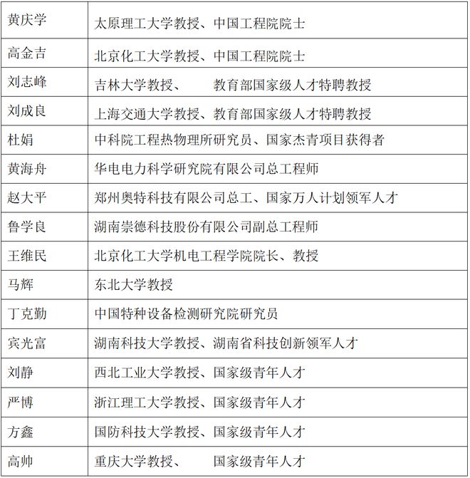第四届人工自愈与装备自主健康学术论坛通知(第二轮)(图2) 第四届人工自愈与装备自主健康学术论坛通知(第二轮)(图2)