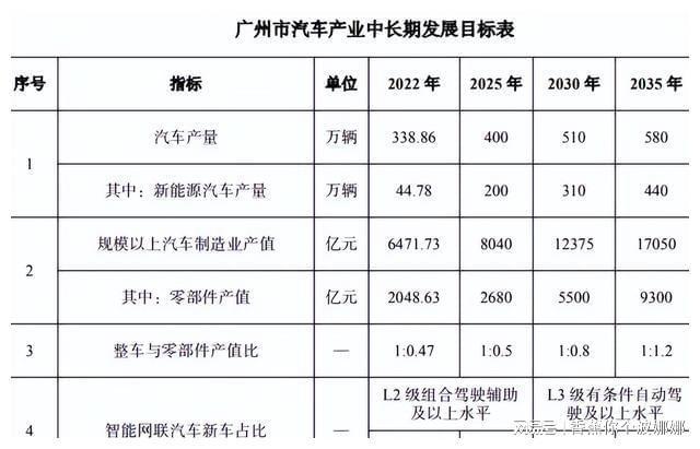 第一省会房价破“3”了!(图13) 第一省会房价破“3”了!(图13)