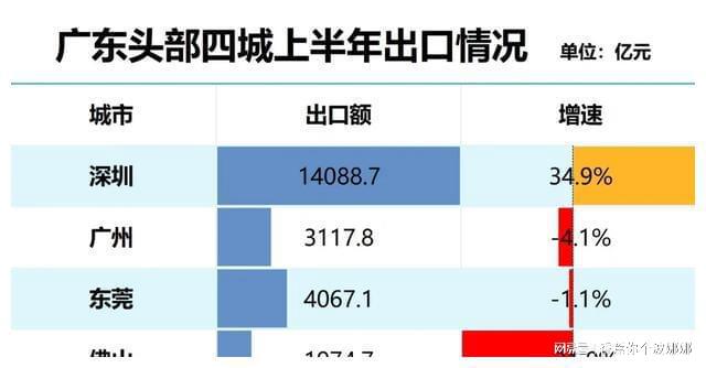 第一省会房价破“3”了!(图6) 第一省会房价破“3”了!(图6)