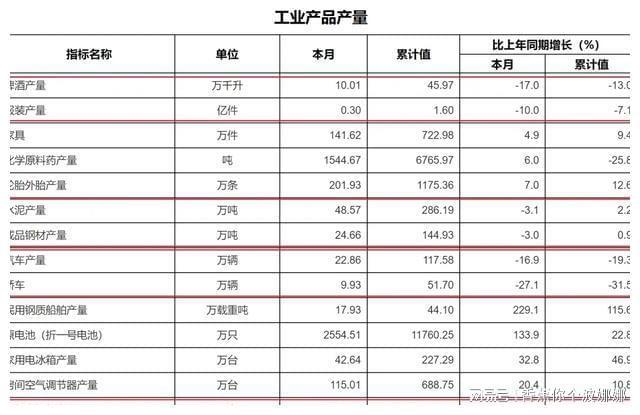 第一省会房价破“3”了!(图9) 第一省会房价破“3”了!(图9)