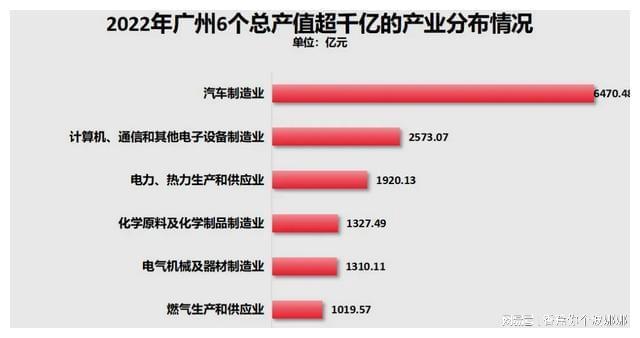 第一省会房价破“3”了!(图8) 第一省会房价破“3”了!(图8)