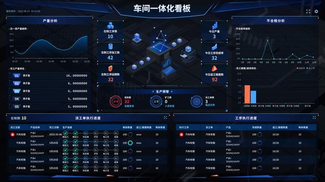 智邦国际:天工系列ERP精准施策全力优化设备制造企业生产调度与成本控制(图1) 智邦国际:天工系列ERP精准施策全力优化设备制造企业生产调度与成本控制(图1)