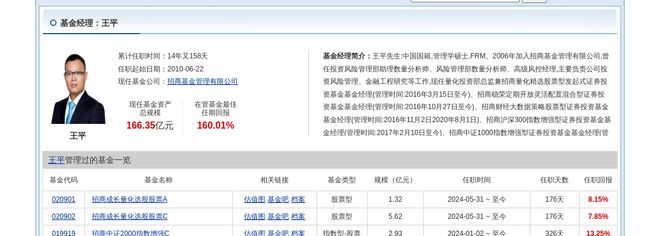 朗迪集团大跌654%!招商基金旗下1只基金持有(图2) 朗迪集团大跌654%!招商基金旗下1只基金持有(图2)