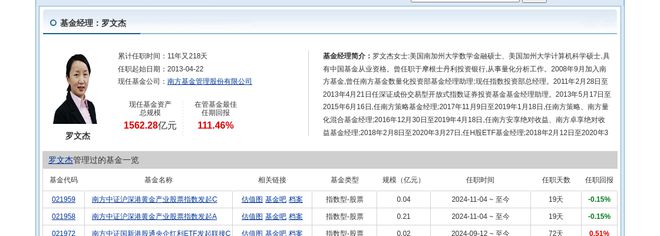 鹏辉能源大跌621%!南方基金旗下1只基金持有(图2) 鹏辉能源大跌621%!南方基金旗下1只基金持有(图2)
