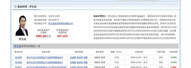 鸣志电器大跌321%!南方基金旗下2只基金持有(图4) 鸣志电器大跌321%!南方基金旗下2只基金持有(图4)