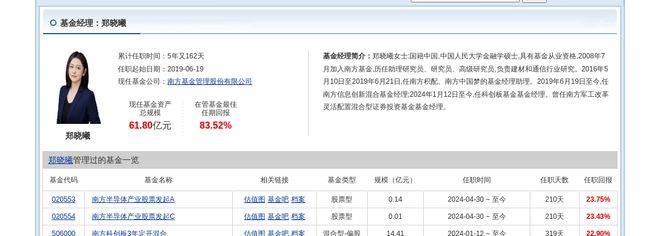 鸣志电器大跌697%!南方基金旗下2只基金持有(图3) 鸣志电器大跌697%!南方基金旗下2只基金持有(图3)
