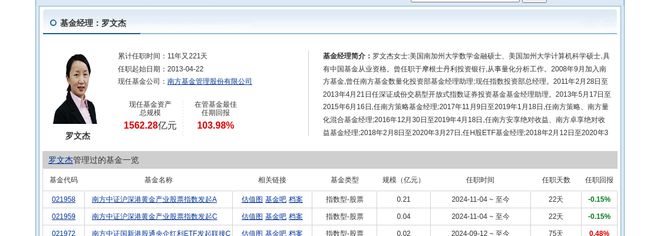 鸣志电器大跌697%!南方基金旗下2只基金持有(图4) 鸣志电器大跌697%!南方基金旗下2只基金持有(图4)