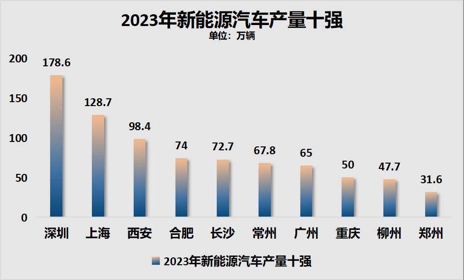 争做第一城!东北第一城城运要变了!(图1) 争做第一城!东北第一城城运要变了!(图1)