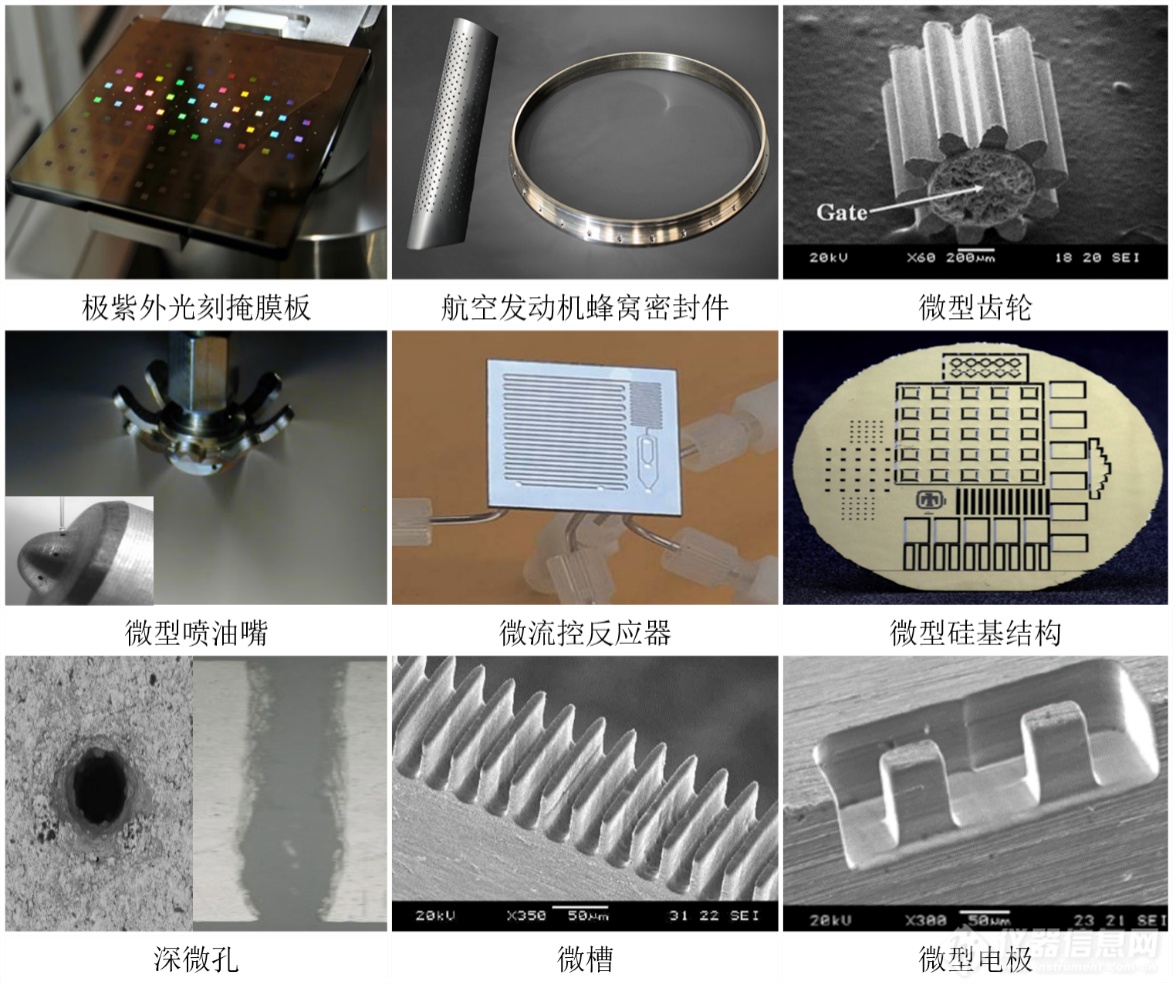 我国几何量精密测量领域创新成果——三维微纳米接触式探头技术及应用(图1)
