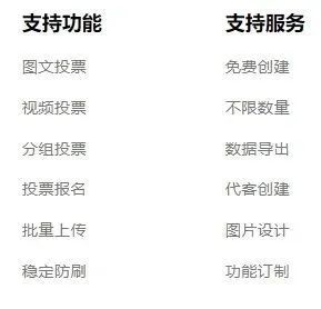 免费专业的投票小程序、投票制作网站平台推荐(图6)