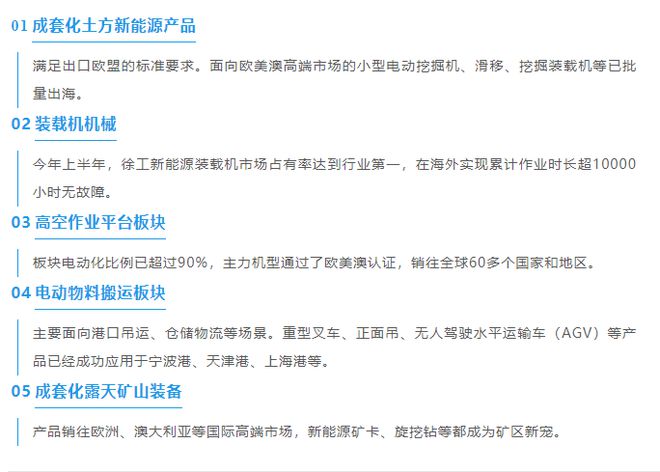 徐工机械:“一号产业”持续高质量发展 助力“徐州制造”加速走向世界(图3) 徐工机械:“一号产业”持续高质量发展 助力“徐州制造”加速走向世界(图3)
