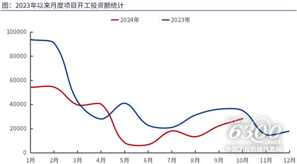 工程机械行业大事每周聚焦(2024年第40期)(图4) 工程机械行业大事每周聚焦(2024年第40期)(图4)