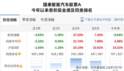 鸣志电器大跌378%!国泰基金旗下1只基金持有(图1) 鸣志电器大跌378%!国泰基金旗下1只基金持有(图1)