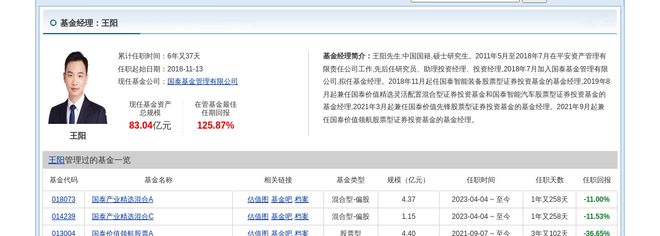 鸣志电器大跌378%!国泰基金旗下1只基金持有(图2) 鸣志电器大跌378%!国泰基金旗下1只基金持有(图2)