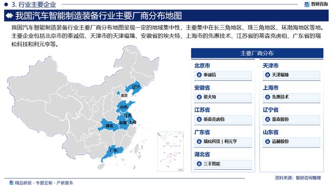 智研咨询发布:2024年中国汽车智能制造装备行业市场深度分析(图4) 智研咨询发布:2024年中国汽车智能制造装备行业市场深度分析(图4)