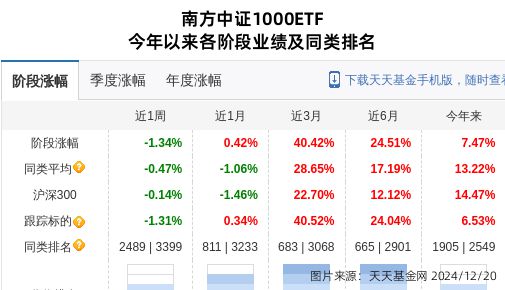 南京熊猫大跌323%!南方基金旗下1只基金持有(图1) 南京熊猫大跌323%!南方基金旗下1只基金持有(图1)