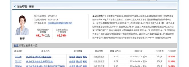 南京熊猫大跌323%!南方基金旗下1只基金持有(图2) 南京熊猫大跌323%!南方基金旗下1只基金持有(图2)