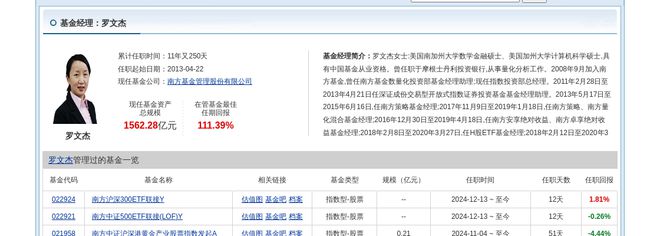 科沃斯大跌339%!南方基金旗下1只基金持有(图2) 科沃斯大跌339%!南方基金旗下1只基金持有(图2)