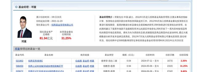 恒进感应大跌841%!招商基金旗下1只基金持有(图3) 恒进感应大跌841%!招商基金旗下1只基金持有(图3)