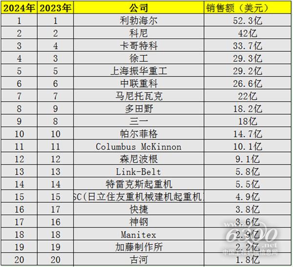 第 44 期(图3) 第 44 期(图3)