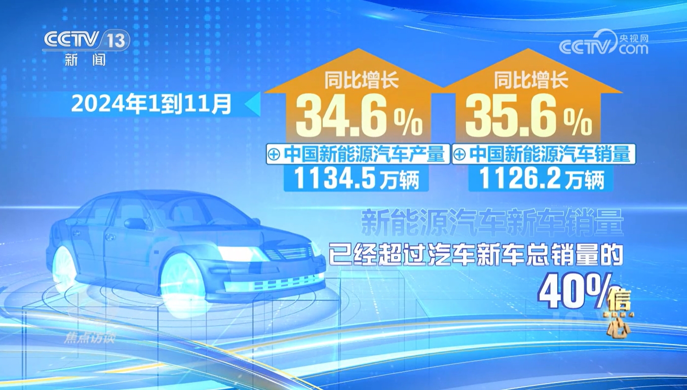 信心2024!我国“新三样”年出口破万亿元大关(图1) 信心2024!我国“新三样”年出口破万亿元大关(图1)