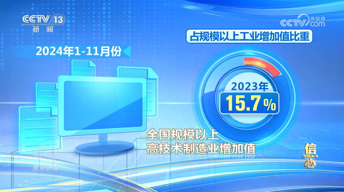 信心2024!我国“新三样”年出口破万亿元大关(图12) 信心2024!我国“新三样”年出口破万亿元大关(图12)