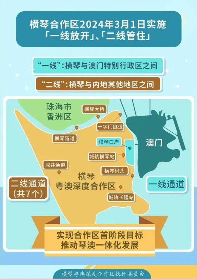 2024(华发IFC2期)官方网站-房价-华发IFC2期售楼中心-珠海欢迎您(图12) 2024(华发IFC2期)官方网站-房价-华发IFC2期售楼中心-珠海欢迎您(图12)