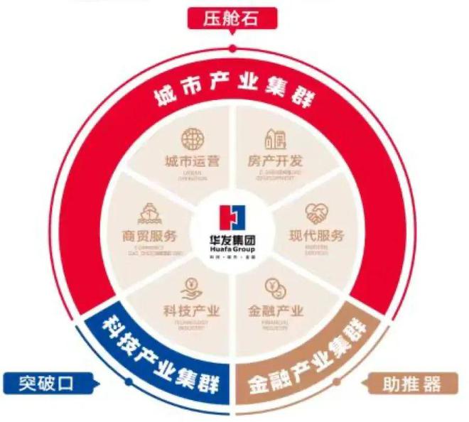 2024(华发IFC2期)官方网站-房价-华发IFC2期售楼中心-珠海欢迎您(图3) 2024(华发IFC2期)官方网站-房价-华发IFC2期售楼中心-珠海欢迎您(图3)