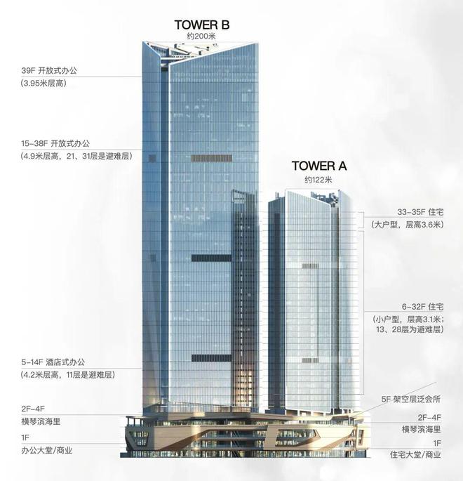 2024(华发IFC2期)官方网站-房价-华发IFC2期售楼中心-珠海欢迎您(图5) 2024(华发IFC2期)官方网站-房价-华发IFC2期售楼中心-珠海欢迎您(图5)