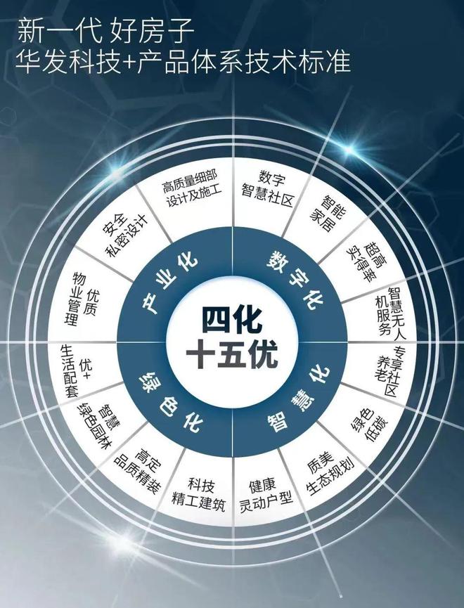 2024(华发IFC2期)官方网站-房价-华发IFC2期售楼中心-珠海欢迎您(图6) 2024(华发IFC2期)官方网站-房价-华发IFC2期售楼中心-珠海欢迎您(图6)