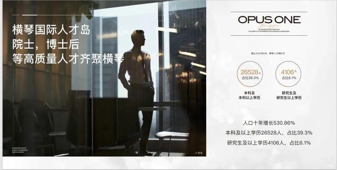 2024(华发IFC2期)官方网站-房价-华发IFC2期售楼中心-珠海欢迎您(图21) 2024(华发IFC2期)官方网站-房价-华发IFC2期售楼中心-珠海欢迎您(图21)