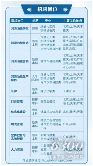 工程机械行业大事每周聚焦(2022年09月30日)(图8) 工程机械行业大事每周聚焦(2022年09月30日)(图8)