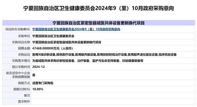 百亿财政资金下发!2025年大批医院设备升级(附清单)(图7) 百亿财政资金下发!2025年大批医院设备升级(附清单)(图7)