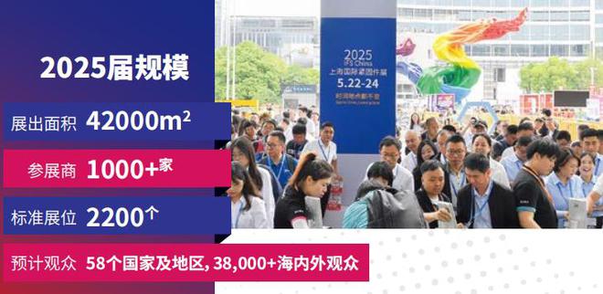 「最新」2025年国内外紧固件相关展会汇总(收藏起来)(图6) 「最新」2025年国内外紧固件相关展会汇总(收藏起来)(图6)