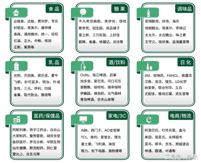 2025上海国际食品加工与包装机械展览会盛大召开!(图2) 2025上海国际食品加工与包装机械展览会盛大召开!(图2)