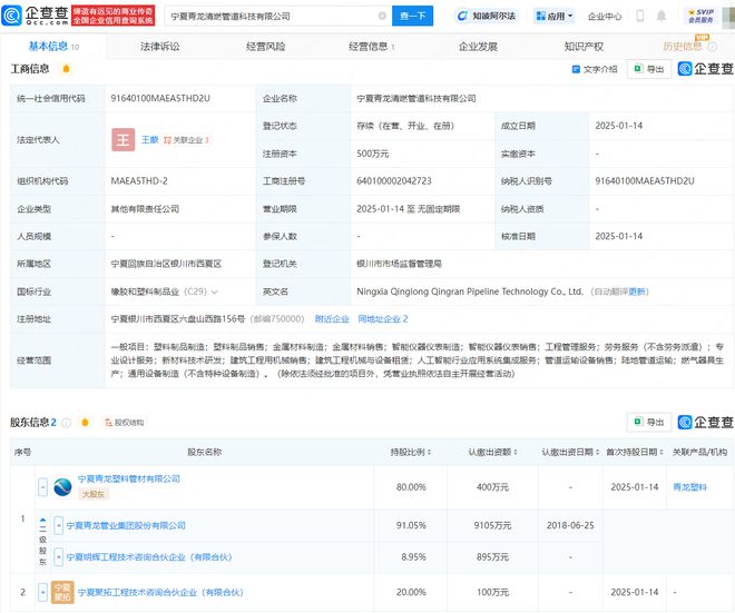 青龙管业等成立科技公司含智能仪器仪表制造业务(图1) 青龙管业等成立科技公司含智能仪器仪表制造业务(图1)