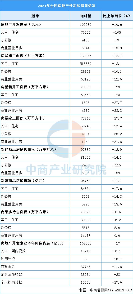 2025年中国工程机械产业链图谱研究分析(图13) 2025年中国工程机械产业链图谱研究分析(图13)