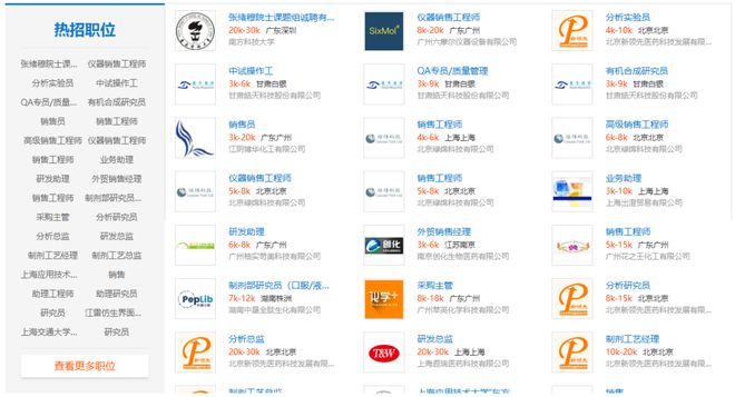 【招聘】多伦多大学机械与工程系David Sinton课题组博士后招聘(图1) 【招聘】多伦多大学机械与工程系David Sinton课题组博士后招聘(图1)