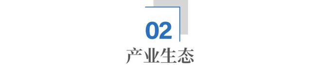 在中国最强地级市看见人工智能的未来(图4)