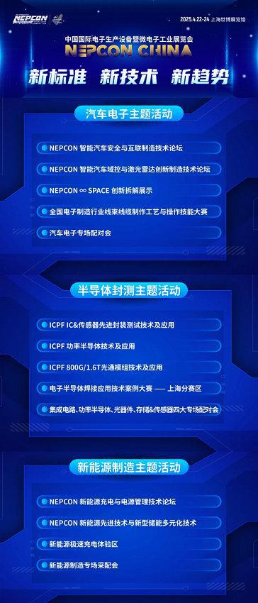 参观预登记通道开启！探索电子制造新边界NEPCON China 电子展2025年4月22-24日邀您抢占未来先机(图2)