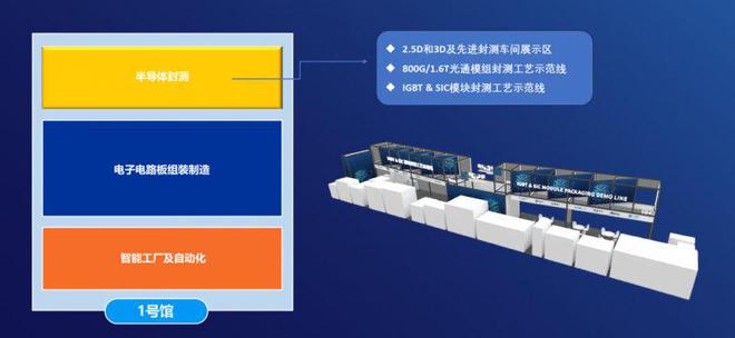 参观预登记通道开启！探索电子制造新边界NEPCON China 电子展2025年4月22-24日邀您抢占未来先机(图3)