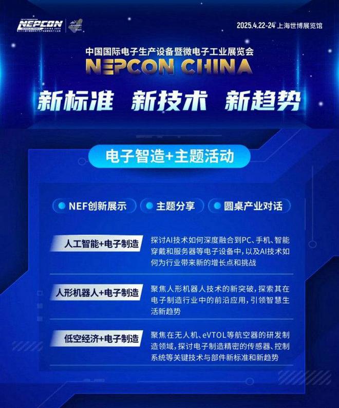 参观预登记通道开启！探索电子制造新边界NEPCON China 电子展2025年4月22-24日邀您抢占未来先机(图5)