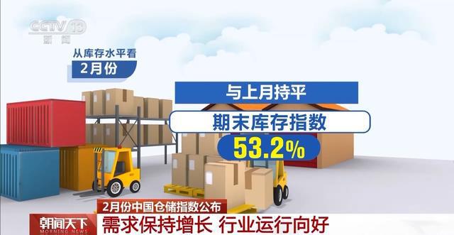 2月份中国仓储指数继续保持在扩张区间(图3) 2月份中国仓储指数继续保持在扩张区间(图3)