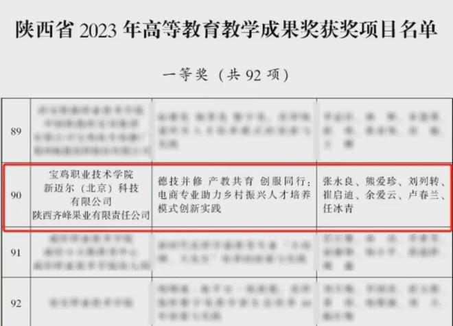 2024年度宝鸡职业技术学院十大新闻揭晓!(图4) 2024年度宝鸡职业技术学院十大新闻揭晓!(图4)